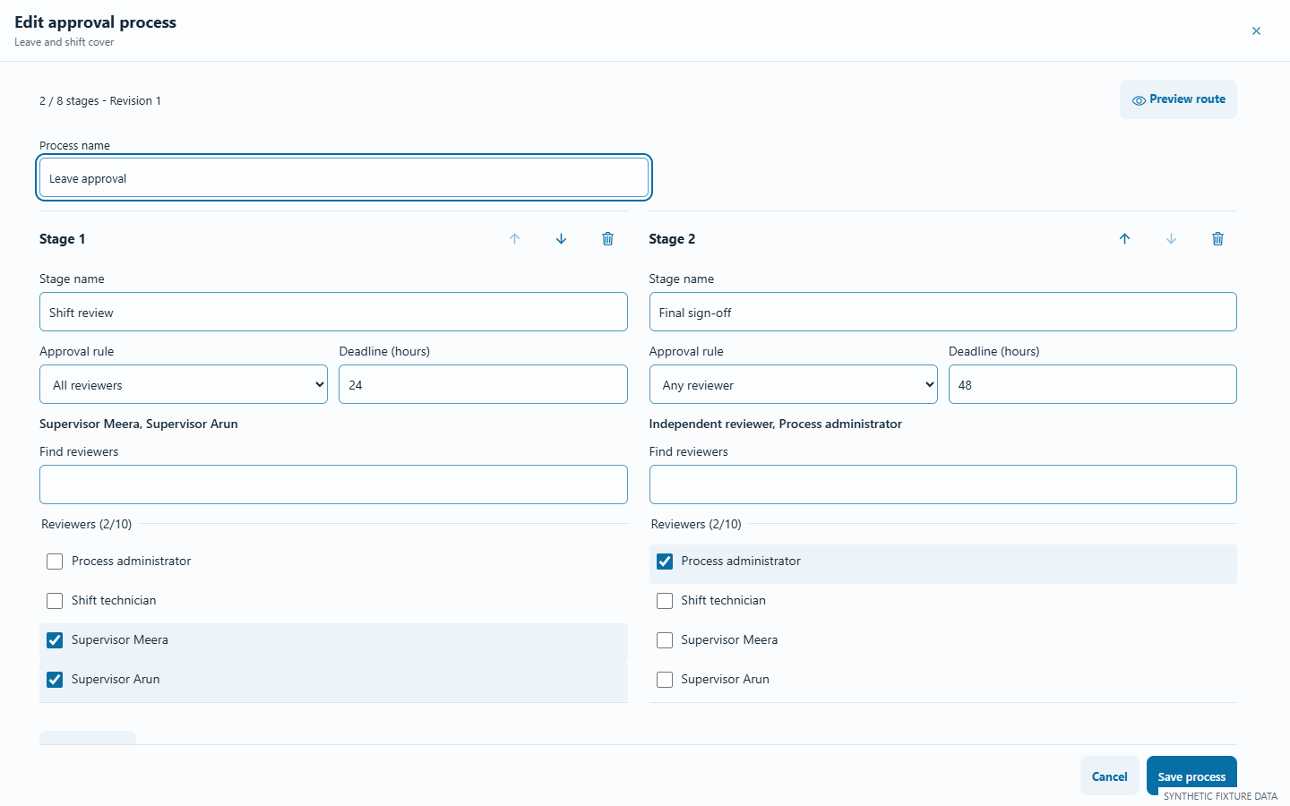 Eagle approval process builder with two sequential stages, selected synthetic reviewers and deadlines